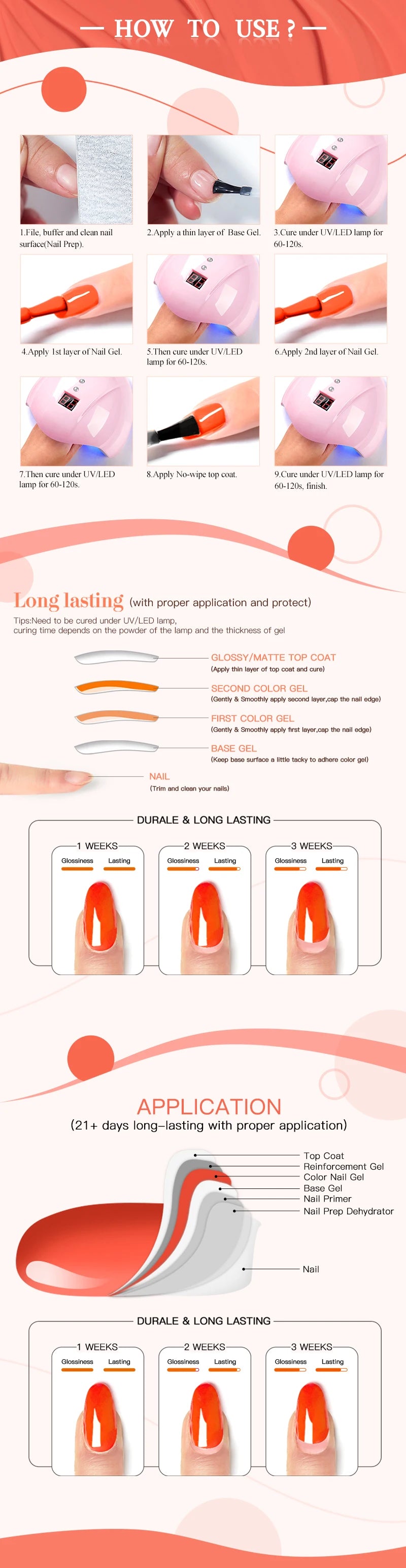 Zayvero Gel Nail Color – Salon-Quality UV Gel Polish (7ml)